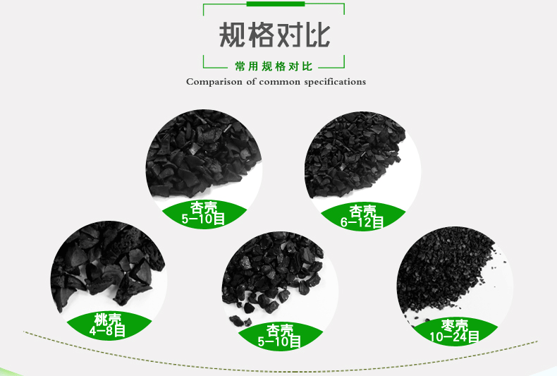 凈水果殼活性炭與凈化空氣果殼活性炭的區(qū)別(凈水和凈化空氣果殼活性炭有哪些不同)